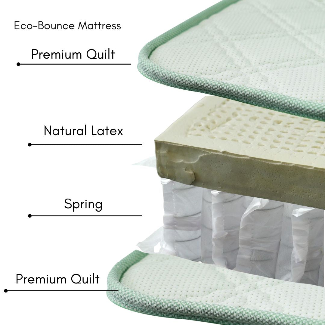Eco-Bounce Mattress