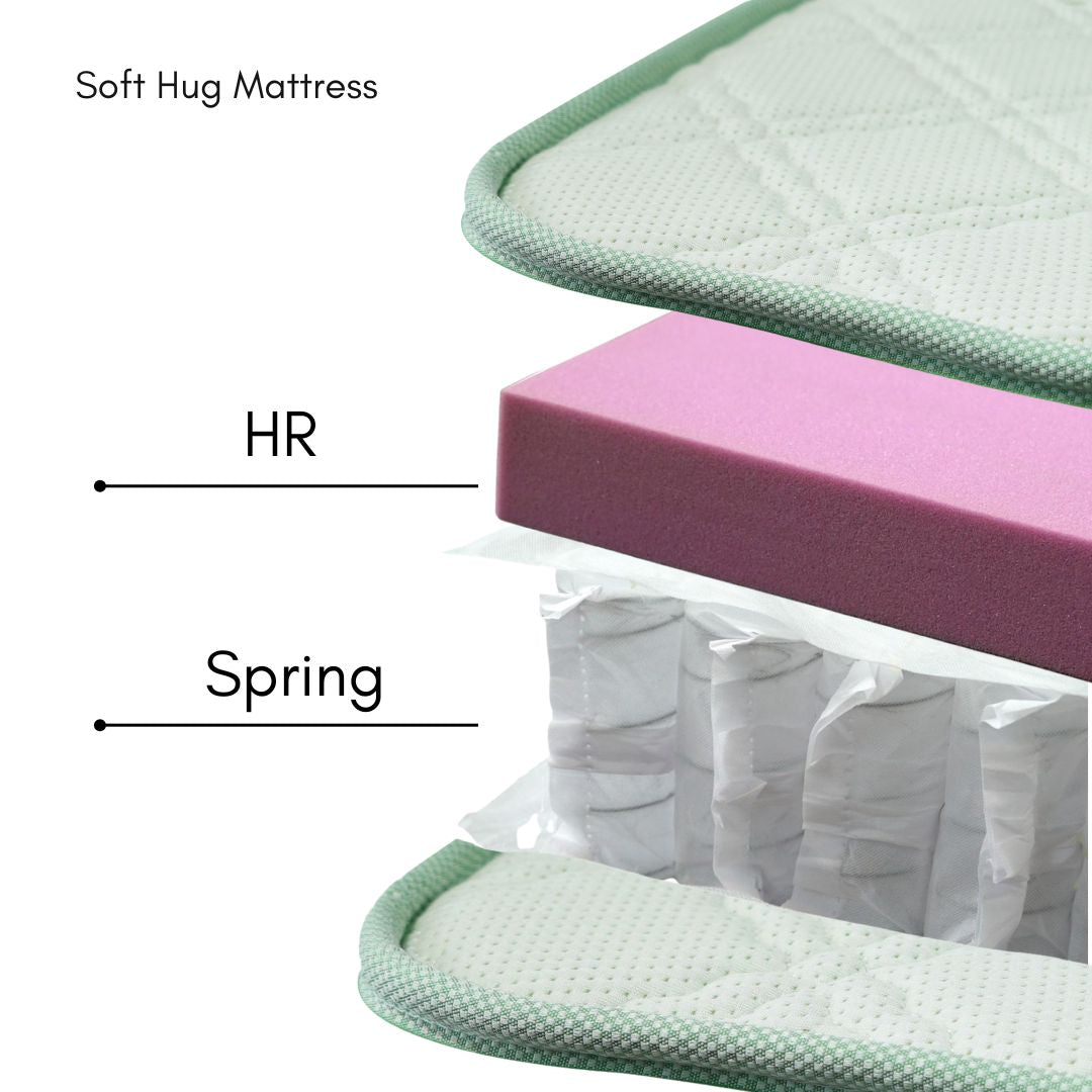 Soft Hug Mattress