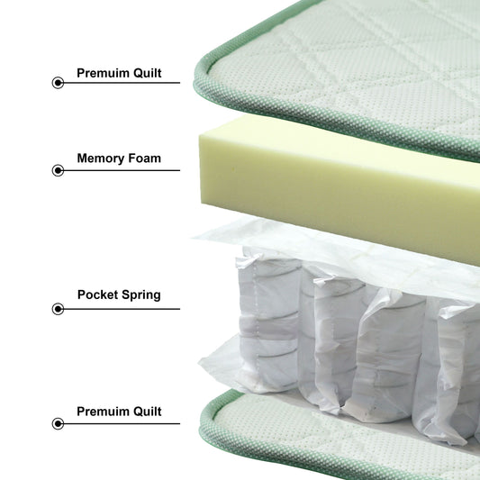 Cloud Rest Mattress