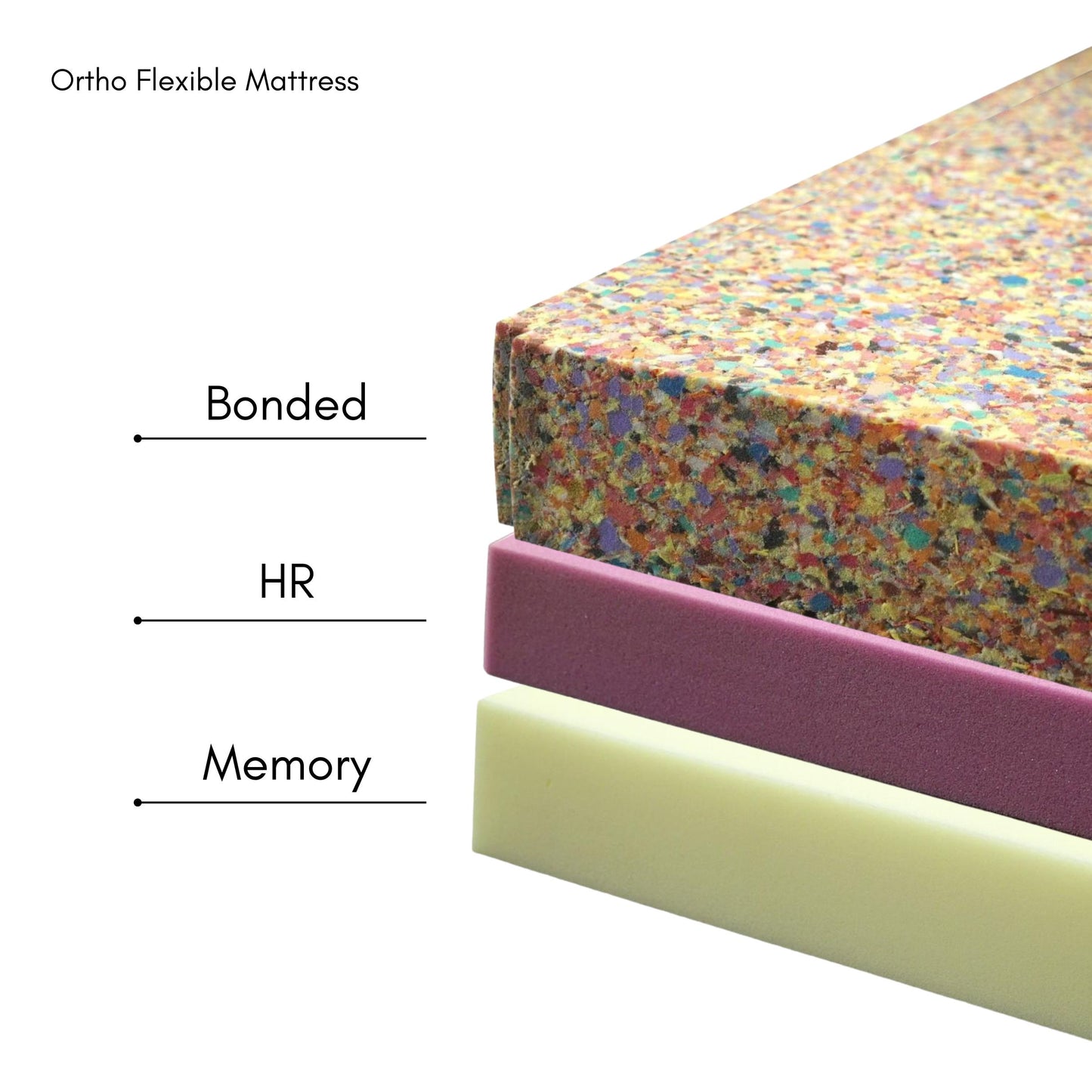 Ortho Flexible Mattress