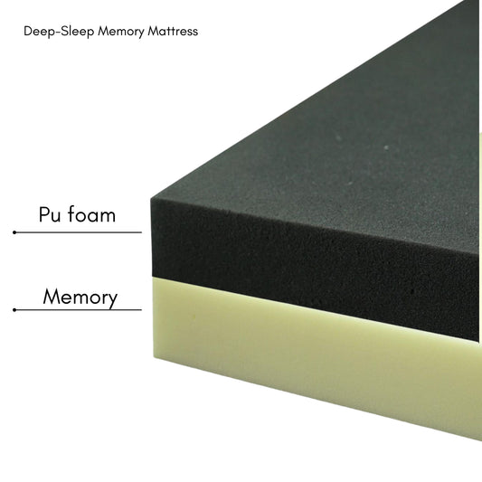 Deep-Sleep Memory Mattress