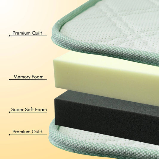 Deep-Sleep Memory Mattress