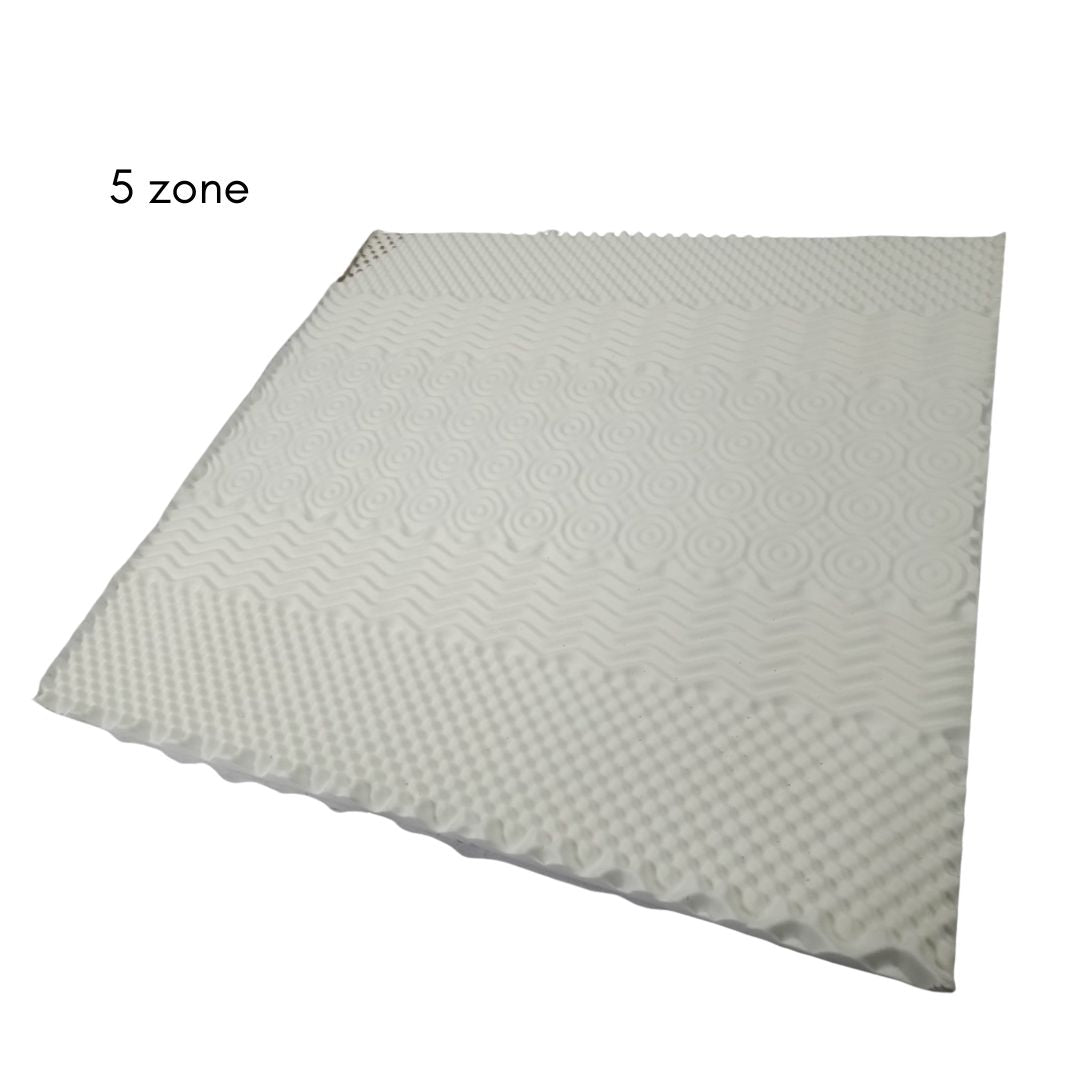 Spine Align 5-Zone Mattress