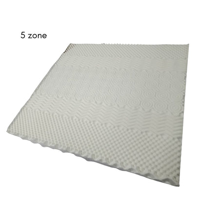 Spine Align 5-Zone Mattress
