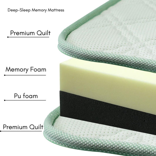 Deep-Sleep Memory Mattress