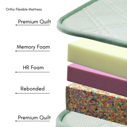 Ortho Flexible Mattress